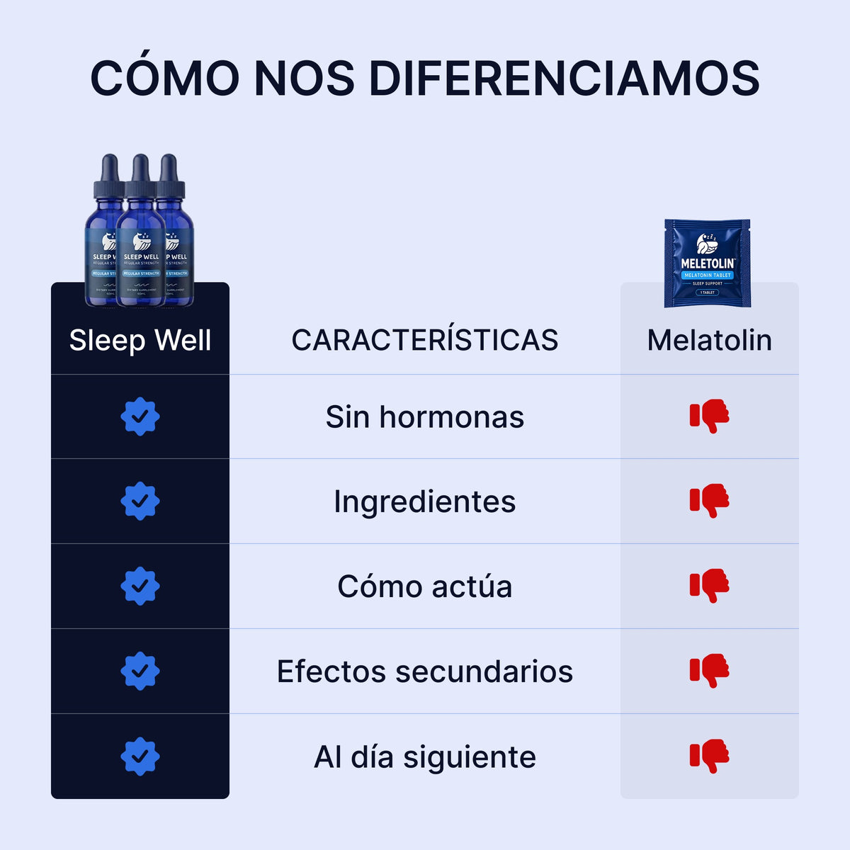 Cómo nos diferenciamos de la melatonina: sin hormonas y sin resaca al día siguiente