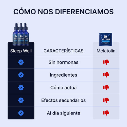 Cómo nos diferenciamos de la melatonina: sin hormonas y sin resaca al día siguiente
